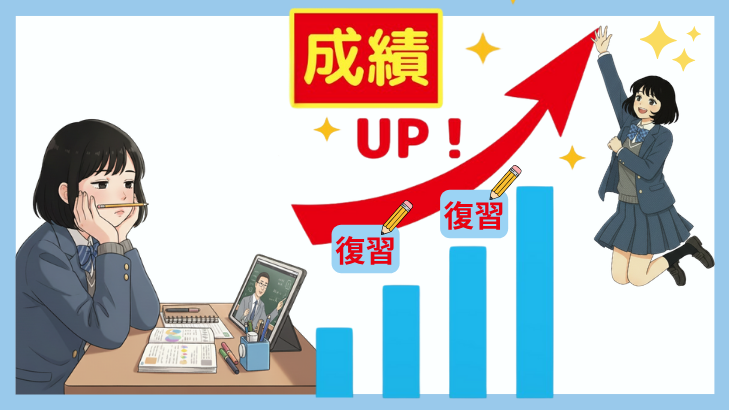 映像授業を見て、復習を重ねて、成績がアップしたので喜ぶ高校生のイラスト